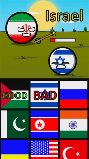 Iran: Allies and Enemies Explained with Countryballs