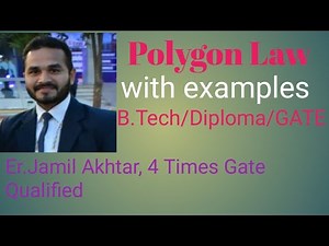 Polygon Law of Forces With Examples for Diploma/B.Tech/GATE Lec-5