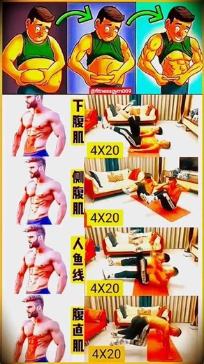 Six pack abs workout #shorts #abs #sixpackabs #motivation