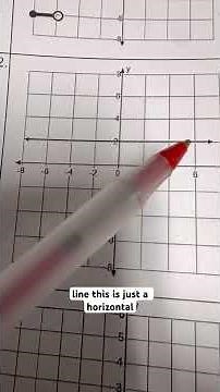 Understanding functions and non-functions￼