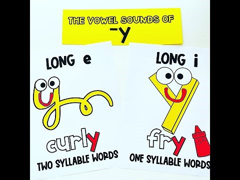 Y as a vowel - with Curly Fry! Long e and Long i -y ending