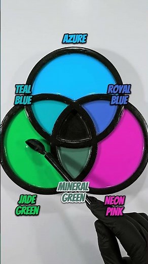 Jade Green + Azure + Neon Pink - Neon Ocean