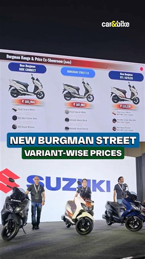 What do you think of the new Suzuki Burgman Street's pricing?