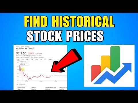 How To Find Historical Stock Prices On Google Finance (2026) (Complete Guide)