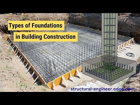 Types of Foundations in Structural Engineering for Students!