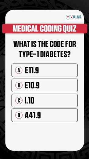 Medical Coding Quiz 2 | Test Your Coding Knowledge | CPC | Medical Coder |@Vrisemedicalcoding