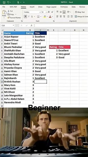 Title: How to Use SWITCH Function in Excel 😱 | Easy Excel Formula Trick | |#ComputerBasicShorts.