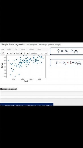 Simple Linear Regression #tutorial #datascience #ai #viral #python #statistics #machinelearning