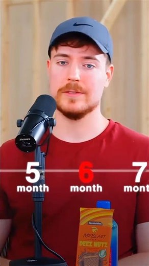 Mester best prostcast #mestrbest #foryou #10 million ‪@MrBeast‬