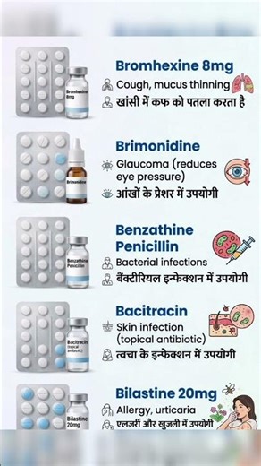 Common Drugs & Their Uses – B | Essential Medical Guide 💊.