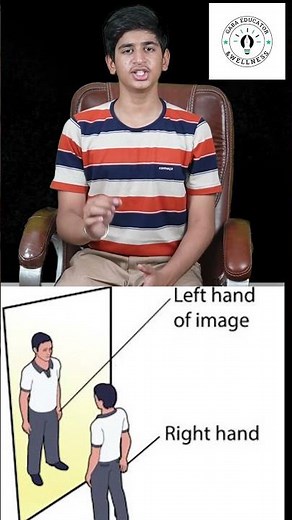 lateral inversion #physicschemistry #physicsconcept #education@gabaeducator&wellness