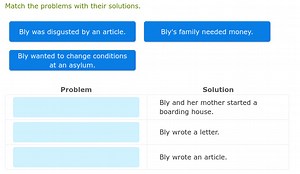 Match the Problems with Their SolutionsThe problems are:Bly... | Filo