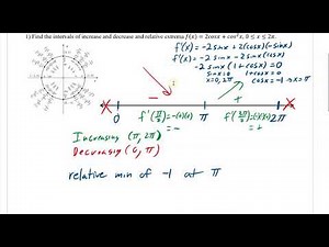 3 3 c concavity points of inflection trig functions
