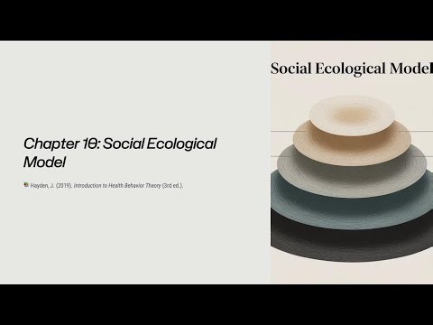 Chapter 10: Social Ecological Model #healthpromotion #mphstudent #healthbehavior #publichealth