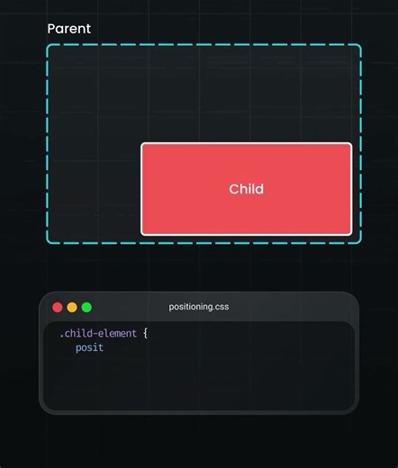 "Master CSS Positions in 60 Seconds! 🔥 | Absolute vs Fixed vs Sticky Explained 💻" #shorts #viral