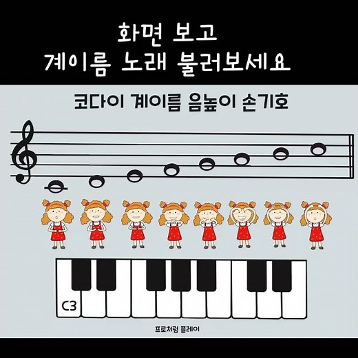 [코다이 손기호] 코다이 계이름 음높이 공부 손기호