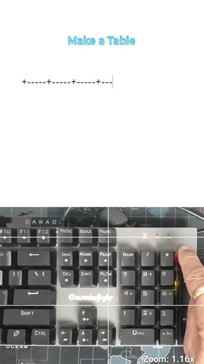 Make a Table in MS Word Using Just a Keyboard Shortcut | You’ll Be Shocked How Simple It Is
