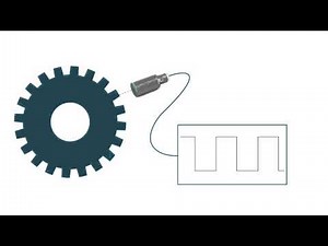 How a Wheel Speed Sensor Works