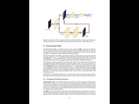 Podcast Tiếng Việt - Deep Surrogate Assisted Generation of Environments