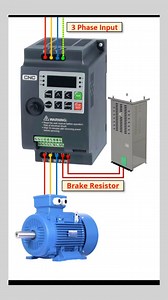 VFD- 3 Phase Variable frequency drive connected with motor and brake Resistor. . . . . . . . #электричество #электрика #электрикаподключ #электрикавдоме #электромонтаж #электрики #электрик #электромонтажныеработы #электрощит #сборкащитов #сборкащит #сборкащита #сборкащитков #щиток #щитовойдом #nelikdulatov #electrician #electro #electric #electricians #electrical #eletricista #electricista #электрик #electrician #عامل_الكهرباء #powersupply #electricity | CNC Electric
