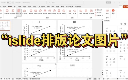 多图片排版｜论文｜islide