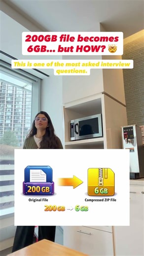 How File compression works?