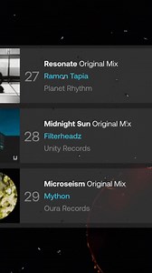 5.6K views · 96 reactions | @Filterheadz Midnight Sun ep is rising in the Beatport raw deep hypnotic chart top100! nr28! Spectral resonance nr34! @unityrecords #hardgroove #techno #rave get your copy here: https://www.beatport.com/release/midnight-sun/5476232 Ground Control Agency 拾 | Filterheadz | Facebook