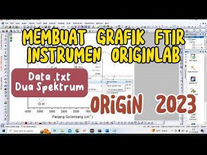 How to Manage FTIR Data in Origin | Origin Tutorial