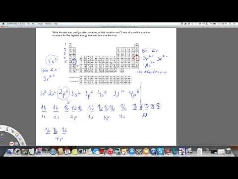 Quantum #s, orbital diagram and configuration notation for Strontium ion