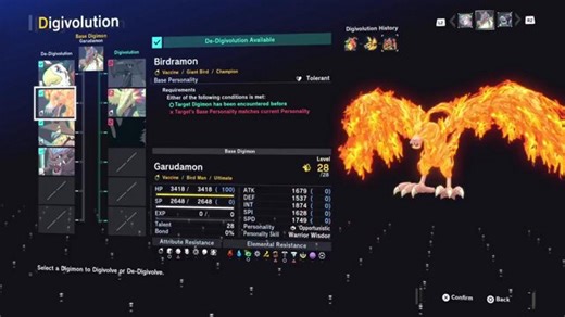 Digimon