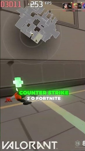This is how the integrated graphics of the Ryzen 7 8700G performs 🔥 (+200 FPS)