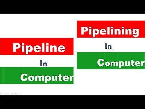 parallelism and pipelining