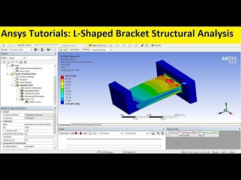 Ansys workbench tutorials | Static structural analysis of L-shaped steel bracket