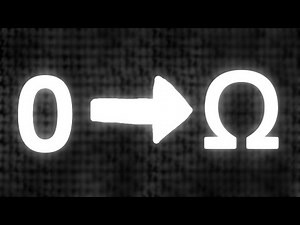 Numbers | Zero | Absolute Infinity