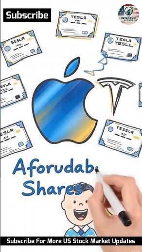 What Is a Stock Split? Explained in 45 Seconds | US Stock Market Basics Whiteboard Animation #short