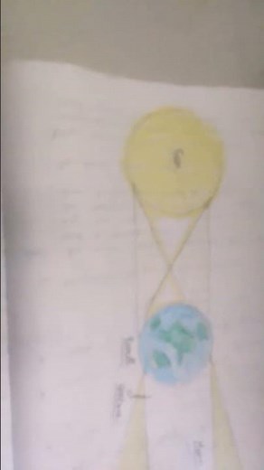 solar and lunar eclipse drawing