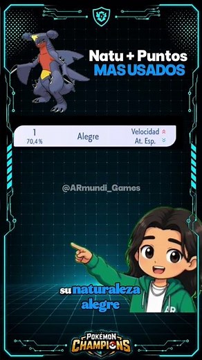 Guía rápida de Garchomp en Pokémon Champions 🐉 #PokemonChampions #Garchomp #ARmundi #build #vgc