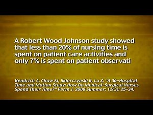 Essential Nursing Informatics: Impact on Nursing