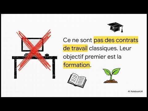 Le contrat de travail expliqué simplement (CDI, CDD…) ⚖️✂️💄