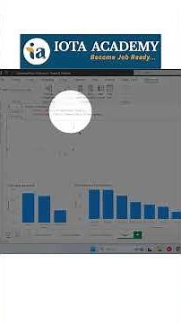 Use of parameters in PowerBI | IOTA Academy