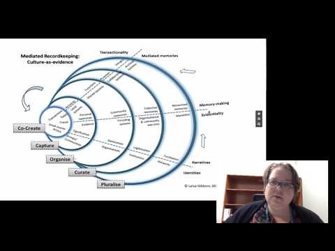 Modelling the continuum
