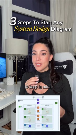 Linda Y on Instagram: "When I’m approaching system design, there are three steps I always keep top of mind to start. Let’s walk through them using @lucidsoftware and its newer AI features that help speed up that early process! 👇 In this video, I specifically used @lucidsoftware ’s new AI chat in Lucidchart built for diagramming that can also help you go from knowledge to real world architecture. 1️⃣ Clarify the requirements Before drawing anything, get clear on what the system must do an