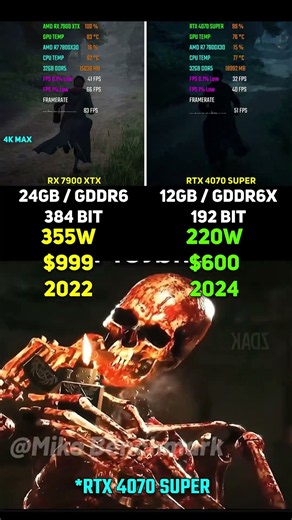 RX 7900 XTX vs RTX 4070 SUPER | Test in 7 Games
