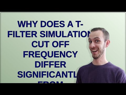 Electronics: Why does a T-filter simulation cut off frequency differ significantly from calculation?