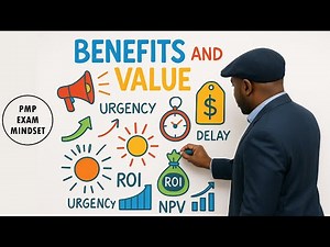 PMP Exam Mindset - Business Domain Task 2: Evaluate and Deliver Project Benefits and Value