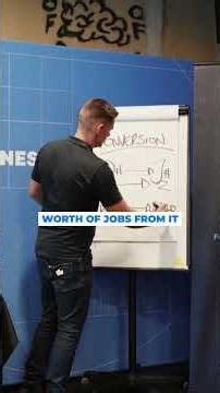 STOP LOOKING AT CONVERSIONS THE WRONG WAY #shorts