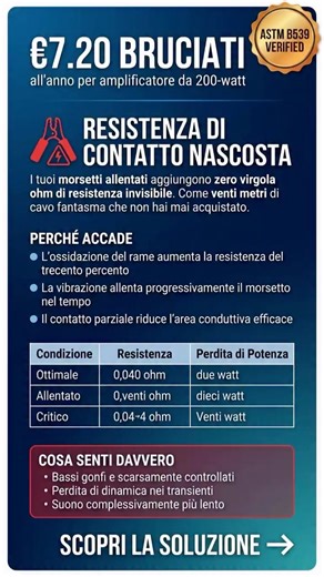 Michele Mirenda | Hifi & Listening Rooms on Instagram: "⚡ 7,20€ all’anno buttati senza saperlo Il 94% degli audiofili ignora questo tweak da 0€ che batte cavi da 500€ Serraggio corretto binding post = bassi controllati + dinamica reale 📊 ASTM B539 verificato 💬 COMMENTA “FATTO” se lo provi oggi"
