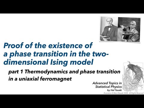 ATSP / Phase transition in the 2D Ising model: 1 Thermodynamics and phase transition in ferromagnet