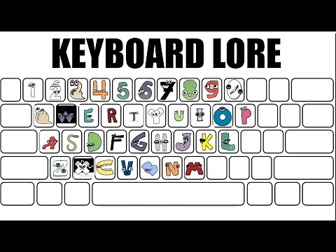 Alphabet Lore But It's Keyboard Lore