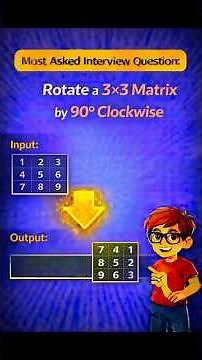 Day 22: Rotate a 3×3 Matrix by 90° Clockwise Using Java